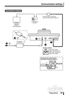三洋（Sanyo）VSP 8500安防監控系統用戶指南